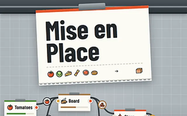 Mise en Place cover art