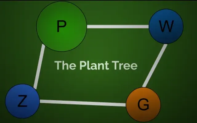 The Plant Tree cover art